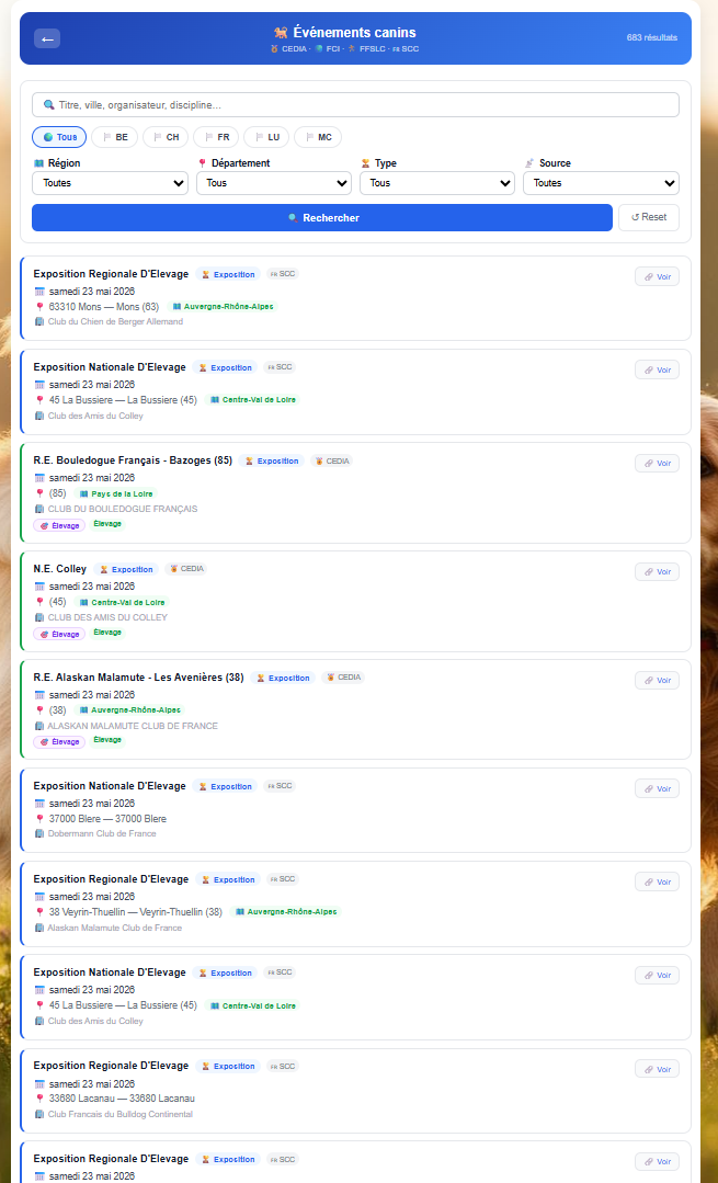 Événements canins FCI